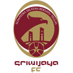 波斯拉加班達亞齊